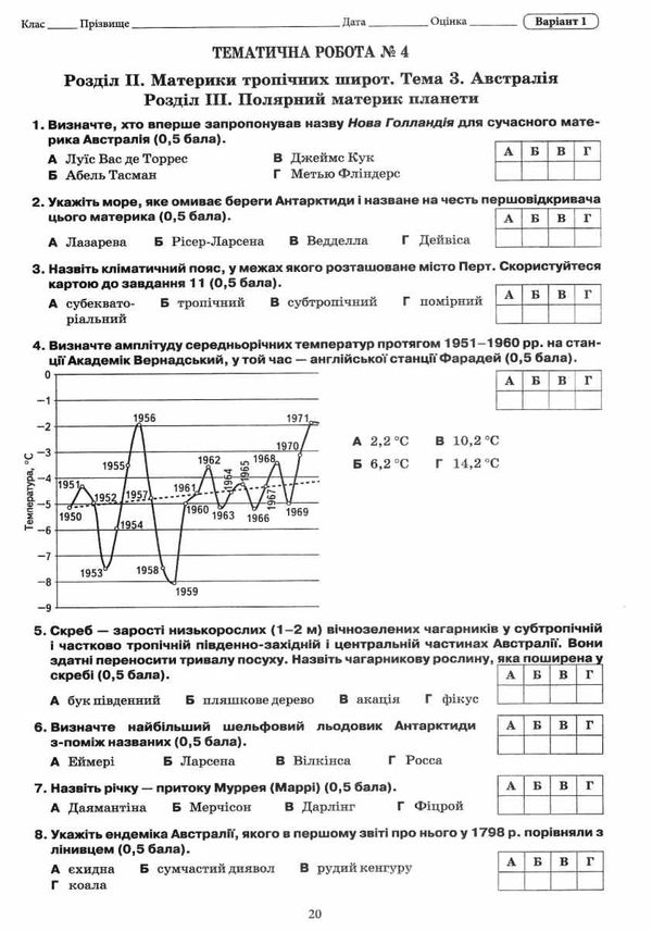 географія 7 клас зошит для поточного та тематичного оцінювання    а Ціна (цена) 37.50грн. | придбати  купити (купить) географія 7 клас зошит для поточного та тематичного оцінювання    а доставка по Украине, купить книгу, детские игрушки, компакт диски 4