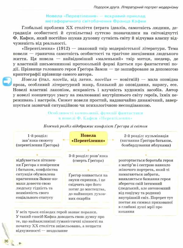 зарубіжна література 11 клас підручник рівень стандарту Паращич Ціна (цена) 368.96грн. | придбати  купити (купить) зарубіжна література 11 клас підручник рівень стандарту Паращич доставка по Украине, купить книгу, детские игрушки, компакт диски 6