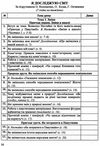 календарне планування 2 клас на 2023 - 2024 навчальний рік до шиян Ціна (цена) 40.00грн. | придбати  купити (купить) календарне планування 2 клас на 2023 - 2024 навчальний рік до шиян доставка по Украине, купить книгу, детские игрушки, компакт диски 3