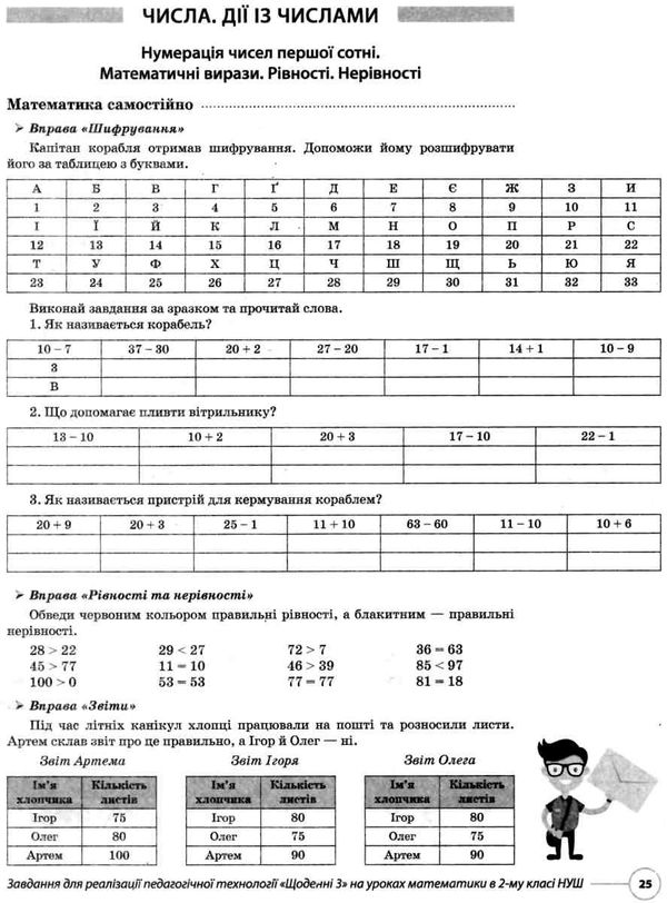 маценко педагогічна технологія щоденні 3 нестандартні завдання для формування математичної компетент уточнюйте наявність Ціна (цена) 52.00грн. | придбати  купити (купить) маценко педагогічна технологія щоденні 3 нестандартні завдання для формування математичної компетент уточнюйте наявність доставка по Украине, купить книгу, детские игрушки, компакт диски 4