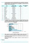 уцінка біологія і екологія 11 клас практикум рівень стандарту  трохи потерта Ціна (цена) 28.00грн. | придбати  купити (купить) уцінка біологія і екологія 11 клас практикум рівень стандарту  трохи потерта доставка по Украине, купить книгу, детские игрушки, компакт диски 5