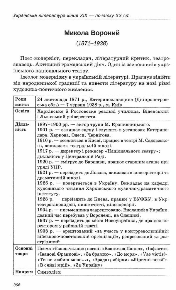 українська література 10 клас хрестоматія рівень стандарту Ціна (цена) 111.60грн. | придбати  купити (купить) українська література 10 клас хрестоматія рівень стандарту доставка по Украине, купить книгу, детские игрушки, компакт диски 5