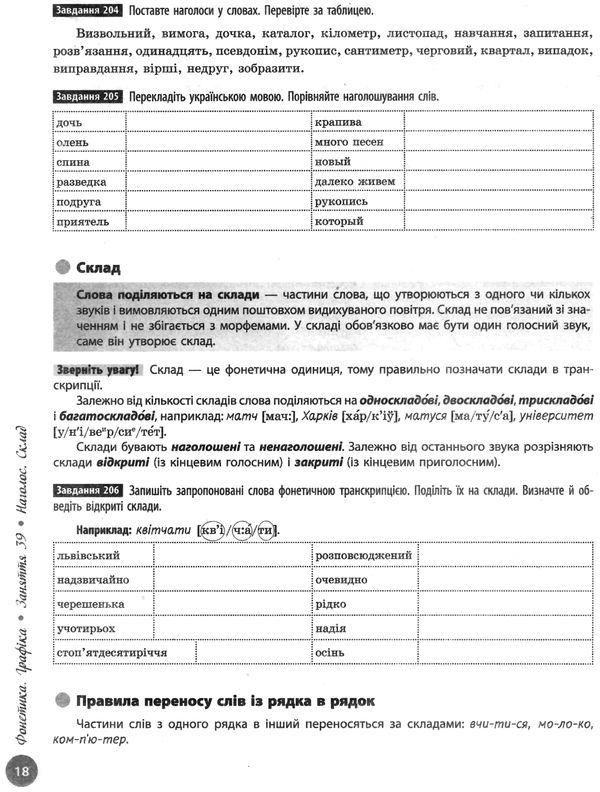 Акція зно 2022 українська мова інтерактивний довідник-практикум частина 3 Ціна (цена) 62.05грн. | придбати  купити (купить) Акція зно 2022 українська мова інтерактивний довідник-практикум частина 3 доставка по Украине, купить книгу, детские игрушки, компакт диски 4