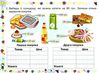 математика картки формування предметних комплектностей  2 клас  2019 р   куп  Уточнюйте  строки доставки (2-5 діб) РОЗПР Ціна (цена) 25.30грн. | придбати  купити (купить) математика картки формування предметних комплектностей  2 клас  2019 р   куп  Уточнюйте  строки доставки (2-5 діб) РОЗПР доставка по Украине, купить книгу, детские игрушки, компакт диски 3