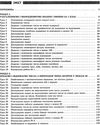 уроки 2 клас математика частина 1 до скворцової РОЗПРОДАЖ Ціна (цена) 98.10грн. | придбати  купити (купить) уроки 2 клас математика частина 1 до скворцової РОЗПРОДАЖ доставка по Украине, купить книгу, детские игрушки, компакт диски 3