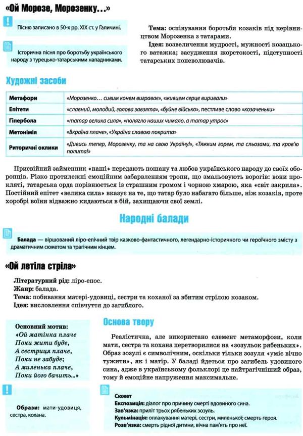 зно 2020 українська література комплексне видання частина 1 книга  Уточнюйте  строки доставки (2-5 діб) Ціна (цена) 128.00грн. | придбати  купити (купить) зно 2020 українська література комплексне видання частина 1 книга  Уточнюйте  строки доставки (2-5 діб) доставка по Украине, купить книгу, детские игрушки, компакт диски 6