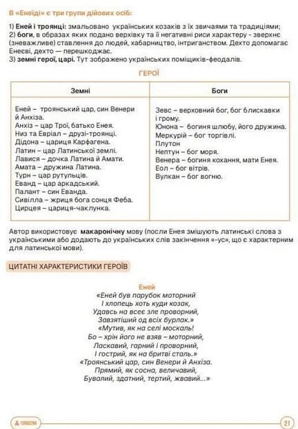 ЗНО Українська література Підготовка до ЗНО TURBO Ціна (цена) 557.40грн. | придбати  купити (купить) ЗНО Українська література Підготовка до ЗНО TURBO доставка по Украине, купить книгу, детские игрушки, компакт диски 3