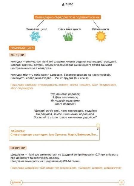 ЗНО Українська література Підготовка до ЗНО TURBO Ціна (цена) 557.40грн. | придбати  купити (купить) ЗНО Українська література Підготовка до ЗНО TURBO доставка по Украине, купить книгу, детские игрушки, компакт диски 2