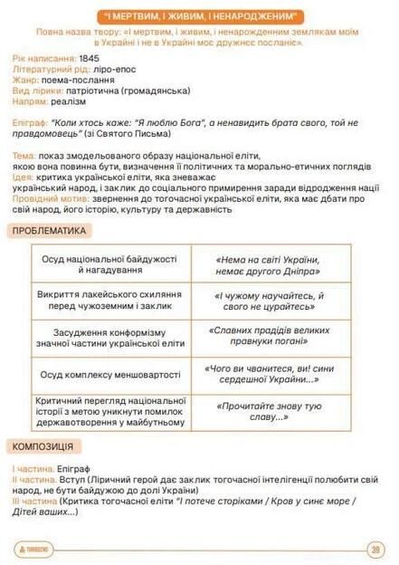 ЗНО Українська література Підготовка до ЗНО TURBO Ціна (цена) 557.40грн. | придбати  купити (купить) ЗНО Українська література Підготовка до ЗНО TURBO доставка по Украине, купить книгу, детские игрушки, компакт диски 4