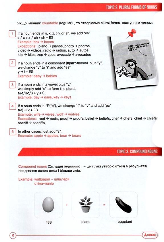 ЗНО Англійська мова Підготовка до ЗНО TURBO Ціна (цена) 720.00грн. | придбати  купити (купить) ЗНО Англійська мова Підготовка до ЗНО TURBO доставка по Украине, купить книгу, детские игрушки, компакт диски 3