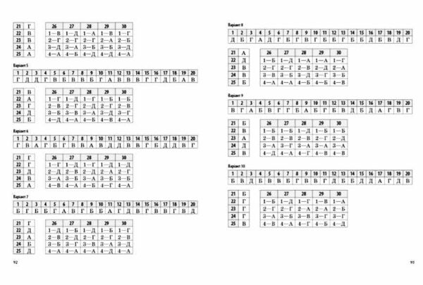 НМТ 2026 Українська література Тестовий зошит Ціна (цена) 199.00грн. | придбати  купити (купить) НМТ 2026 Українська література Тестовий зошит доставка по Украине, купить книгу, детские игрушки, компакт диски 5 НМТ 2026 Українська література Тестовий зошит Ціна (цена) 199.00грн. | придбати  купити (купить) НМТ 2026 Українська література Тестовий зошит доставка по Украине, купить книгу, детские игрушки, компакт диски 5