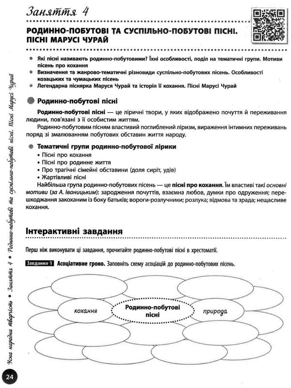 зно  2022 українська література частина 1 інтерактивний довідник-практикум із тестами Ціна (цена) 52.50грн. | придбати  купити (купить) зно  2022 українська література частина 1 інтерактивний довідник-практикум із тестами доставка по Украине, купить книгу, детские игрушки, компакт диски 3