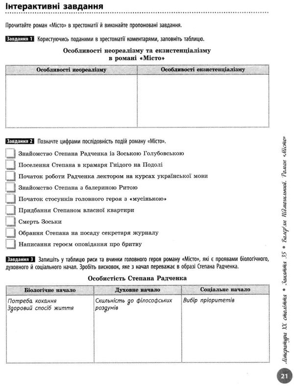 Акція зно 2022 українська література частина 3 інтерактивний довідник-практикум із тестами Ціна (цена) 62.05грн. | придбати  купити (купить) Акція зно 2022 українська література частина 3 інтерактивний довідник-практикум із тестами доставка по Украине, купить книгу, детские игрушки, компакт диски 4