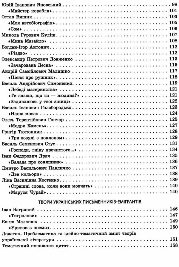 зно українська література усі цитати експрес підготовка Ціна (цена) 63.60грн. | придбати  купити (купить) зно українська література усі цитати експрес підготовка доставка по Украине, купить книгу, детские игрушки, компакт диски 5