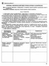 біологія та екологія 11 клас зошит  для формування та перевірки предметних і ключових Ціна (цена) 43.60грн. | придбати  купити (купить) біологія та екологія 11 клас зошит  для формування та перевірки предметних і ключових доставка по Украине, купить книгу, детские игрушки, компакт диски 6