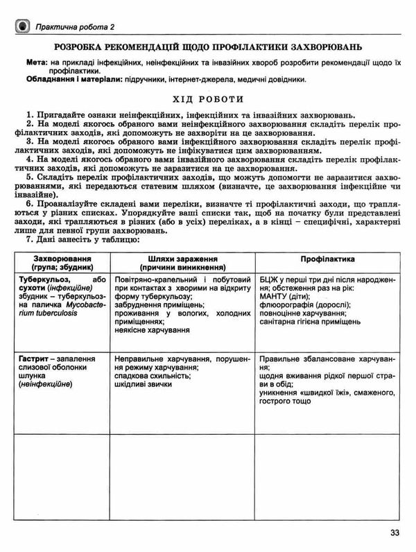 біологія та екологія 11 клас зошит  для формування та перевірки предметних і ключових Ціна (цена) 43.60грн. | придбати  купити (купить) біологія та екологія 11 клас зошит  для формування та перевірки предметних і ключових доставка по Украине, купить книгу, детские игрушки, компакт диски 6