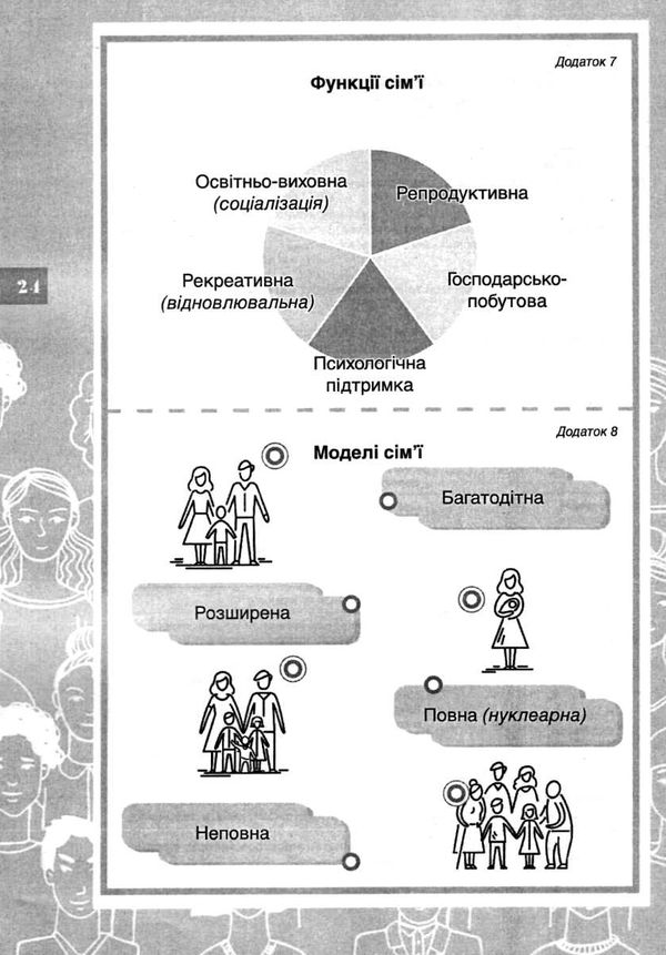 ситник громадянська освіта 10 клас уроки     формат а4 Ціна (цена) 89.00грн. | придбати  купити (купить) ситник громадянська освіта 10 клас уроки     формат а4 доставка по Украине, купить книгу, детские игрушки, компакт диски 5