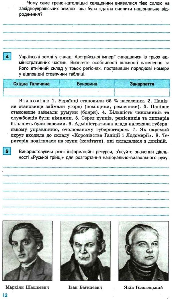 історія україни 9 клас компетентнісно орієнтовані завдання зошит    Р Ціна (цена) 30.00грн. | придбати  купити (купить) історія україни 9 клас компетентнісно орієнтовані завдання зошит    Р доставка по Украине, купить книгу, детские игрушки, компакт диски 6