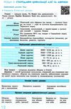 охредько всесвітня історія 6-7 клас рятівник 2.0 у визначеннях, таблицях і схемах книга Ціна (цена) 55.99грн. | придбати  купити (купить) охредько всесвітня історія 6-7 клас рятівник 2.0 у визначеннях, таблицях і схемах книга доставка по Украине, купить книгу, детские игрушки, компакт диски 5