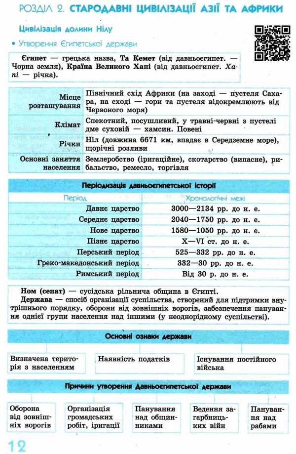 охредько всесвітня історія 6-7 клас рятівник 2.0 у визначеннях, таблицях і схемах книга Ціна (цена) 55.99грн. | придбати  купити (купить) охредько всесвітня історія 6-7 клас рятівник 2.0 у визначеннях, таблицях і схемах книга доставка по Украине, купить книгу, детские игрушки, компакт диски 5