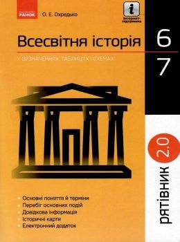 охредько всесвітня історія 6-7 клас рятівник 2.0 у визначеннях, таблицях і схемах книга Ціна (цена) 55.99грн. | придбати  купити (купить) охредько всесвітня історія 6-7 клас рятівник 2.0 у визначеннях, таблицях і схемах книга доставка по Украине, купить книгу, детские игрушки, компакт диски 0