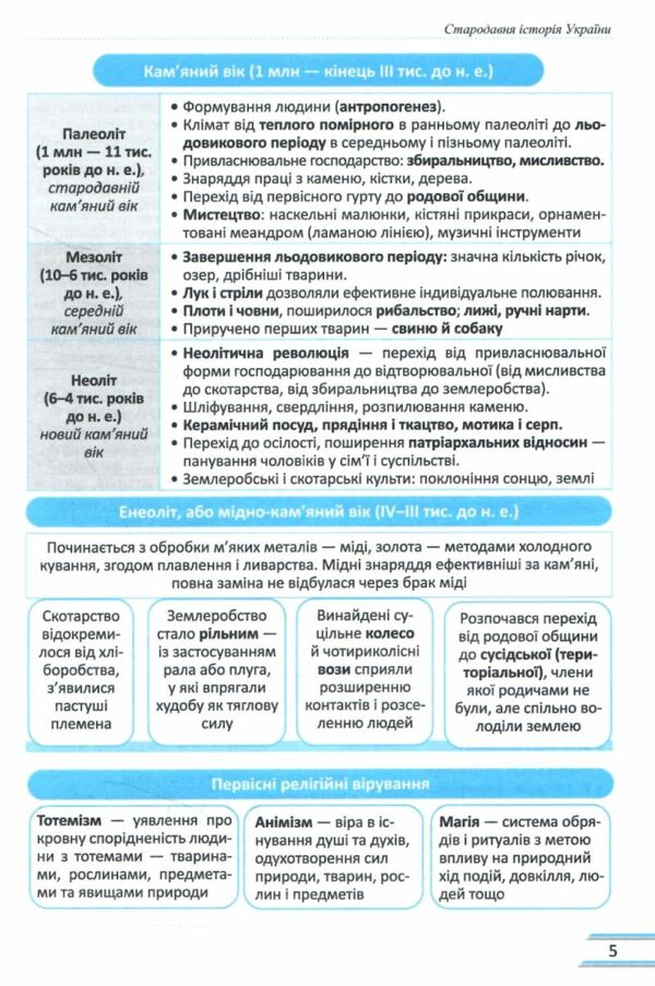 Історія України 1000 запитань і відповідей Стрімко до НМ Ціна (цена) 170.18грн. | придбати  купити (купить) Історія України 1000 запитань і відповідей Стрімко до НМ доставка по Украине, купить книгу, детские игрушки, компакт диски 4