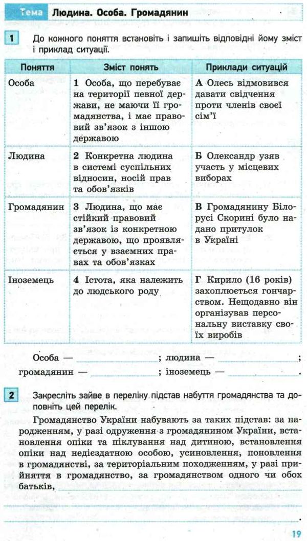 основи правознавства 9 клас компетентнісно орієнтовані завдання зошит Ціна (цена) 17.50грн. | придбати  купити (купить) основи правознавства 9 клас компетентнісно орієнтовані завдання зошит доставка по Украине, купить книгу, детские игрушки, компакт диски 4