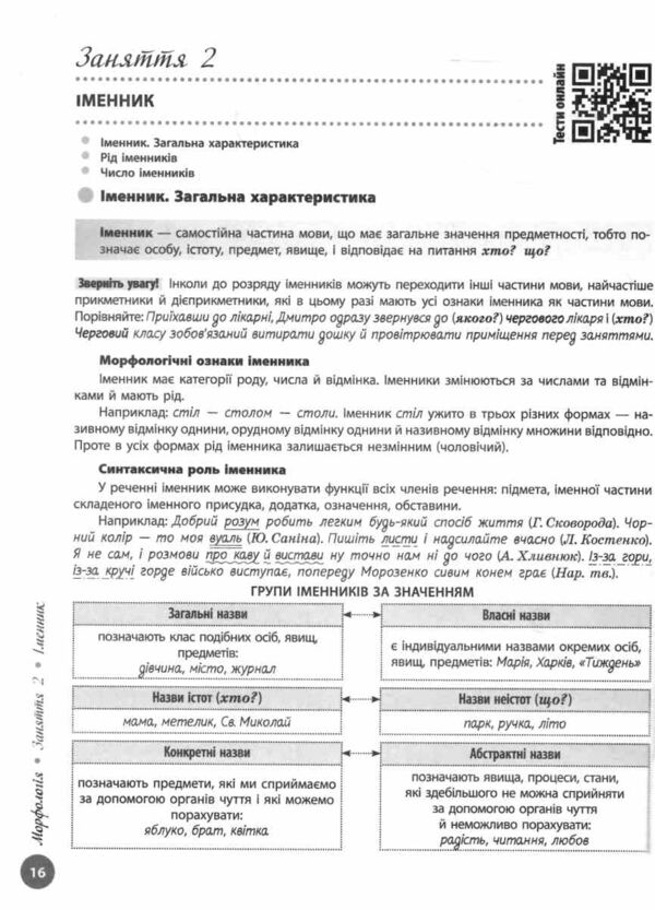 НМТ 2026 Українська мова Повний курс підготовки до НМТ Ціна (цена) 381.65грн. | придбати  купити (купить) НМТ 2026 Українська мова Повний курс підготовки до НМТ доставка по Украине, купить книгу, детские игрушки, компакт диски 7
