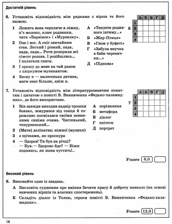 паращич українська література 6 клас універсальний комплект для контролю навчальних досягнень Ціна (цена) 14.45грн. | придбати  купити (купить) паращич українська література 6 клас універсальний комплект для контролю навчальних досягнень доставка по Украине, купить книгу, детские игрушки, компакт диски 5