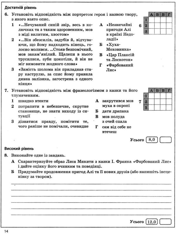 українська література 5 клас універсальний комплект для контролю навчальних досягнень Ціна (цена) 15.44грн. | придбати  купити (купить) українська література 5 клас універсальний комплект для контролю навчальних досягнень доставка по Украине, купить книгу, детские игрушки, компакт диски 5