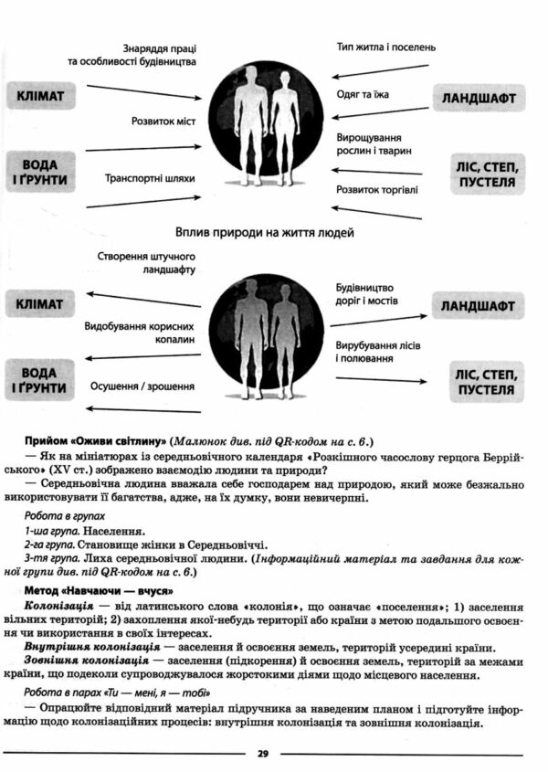 всесвітня історія 7 клас мій конспект нуш Ціна (цена) 212.50грн. | придбати  купити (купить) всесвітня історія 7 клас мій конспект нуш доставка по Украине, купить книгу, детские игрушки, компакт диски 5