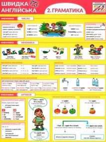 швидка англійська 2 граматика книга