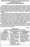 програма розвитку дітей дошкільного віку із затримкою психічного розвитку від 3 до 7 рокі Ціна (цена) 134.00грн. | придбати  купити (купить) програма розвитку дітей дошкільного віку із затримкою психічного розвитку від 3 до 7 рокі доставка по Украине, купить книгу, детские игрушки, компакт диски 6