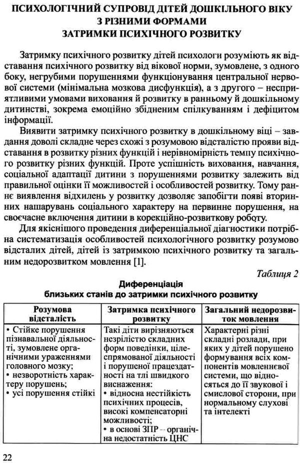 програма розвитку дітей дошкільного віку із затримкою психічного розвитку від 3 до 7 рокі Ціна (цена) 134.00грн. | придбати  купити (купить) програма розвитку дітей дошкільного віку із затримкою психічного розвитку від 3 до 7 рокі доставка по Украине, купить книгу, детские игрушки, компакт диски 6