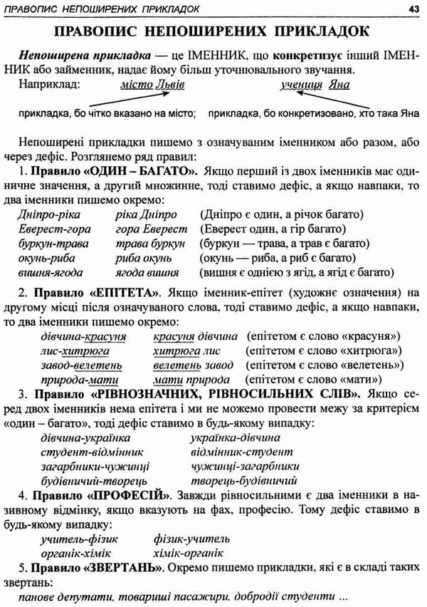 українська орфографія правила вправи тести новий правопис книга    Богда  Уточнюйте  строки доставки (2-5 діб) Ціна (цена) 42.80грн. | придбати  купити (купить) українська орфографія правила вправи тести новий правопис книга    Богда  Уточнюйте  строки доставки (2-5 діб) доставка по Украине, купить книгу, детские игрушки, компакт диски 5