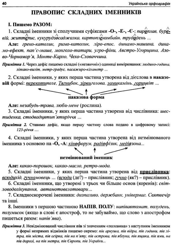 українська орфографія правила вправи тести новий правопис книга    Богда Ціна (цена) 43.80грн. | придбати  купити (купить) українська орфографія правила вправи тести новий правопис книга    Богда доставка по Украине, купить книгу, детские игрушки, компакт диски 4