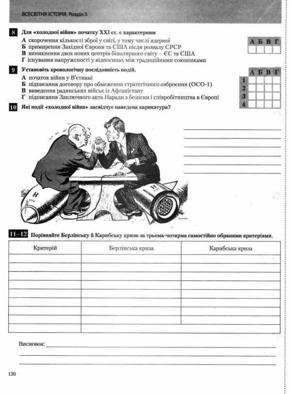 історія україни всесвітня історія 11 клас тест-контроль купити тестовий контроль знань Ціна (цена) 76.00грн. | придбати  купити (купить) історія україни всесвітня історія 11 клас тест-контроль купити тестовий контроль знань доставка по Украине, купить книгу, детские игрушки, компакт диски 7
