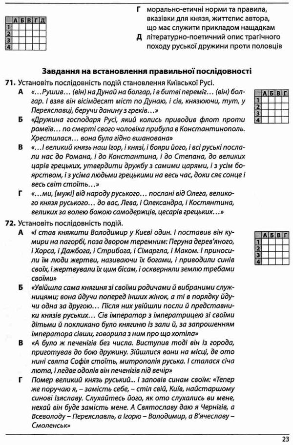 зно 2024 історія україни 1100 тестових завдань + 50 кластерів Гісем Ціна (цена) 104.80грн. | придбати  купити (купить) зно 2024 історія україни 1100 тестових завдань + 50 кластерів Гісем доставка по Украине, купить книгу, детские игрушки, компакт диски 7