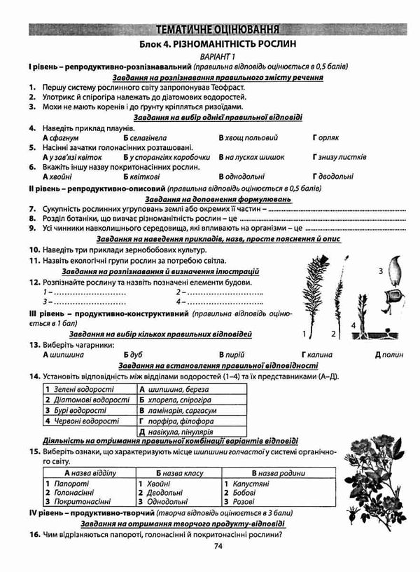 біологія 6 клас збірник завдань для оцінювання навчальних досягнень учнів Ціна (цена) 35.40грн. | придбати  купити (купить) біологія 6 клас збірник завдань для оцінювання навчальних досягнень учнів доставка по Украине, купить книгу, детские игрушки, компакт диски 6