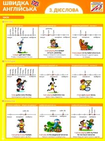 швидка англійська 3 дієслова книга