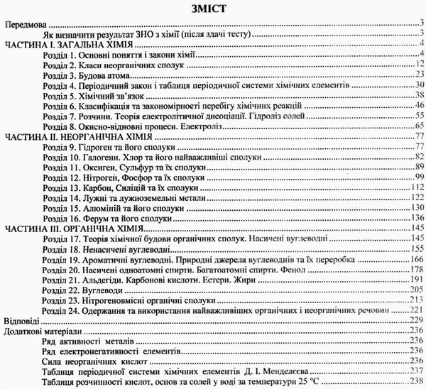 зно хімія збірник тестових завдань купити Ціна (цена) 144.00грн. | придбати  купити (купить) зно хімія збірник тестових завдань купити доставка по Украине, купить книгу, детские игрушки, компакт диски 2