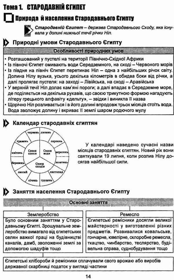 всесвітня історія опорні схеми таблиці і коментарі Ціна (цена) 69.90грн. | придбати  купити (купить) всесвітня історія опорні схеми таблиці і коментарі доставка по Украине, купить книгу, детские игрушки, компакт диски 6