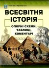 всесвітня історія опорні схеми таблиці і коментарі Ціна (цена) 69.90грн. | придбати  купити (купить) всесвітня історія опорні схеми таблиці і коментарі доставка по Украине, купить книгу, детские игрушки, компакт диски 1