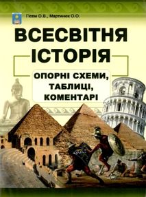 всесвітня історія опорні схеми таблиці і коментарі
