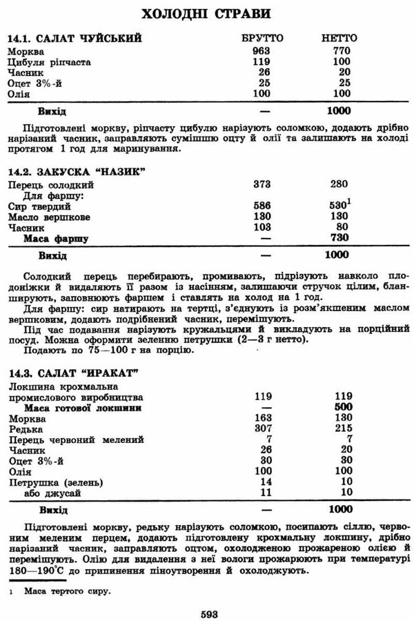 збірник рецептур національних страв та кулінарних виробів Ціна (цена) 1 236.60грн. | придбати  купити (купить) збірник рецептур національних страв та кулінарних виробів доставка по Украине, купить книгу, детские игрушки, компакт диски 37