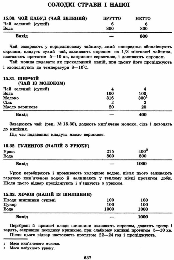 збірник рецептур національних страв та кулінарних виробів Ціна (цена) 1 236.60грн. | придбати  купити (купить) збірник рецептур національних страв та кулінарних виробів доставка по Украине, купить книгу, детские игрушки, компакт диски 38