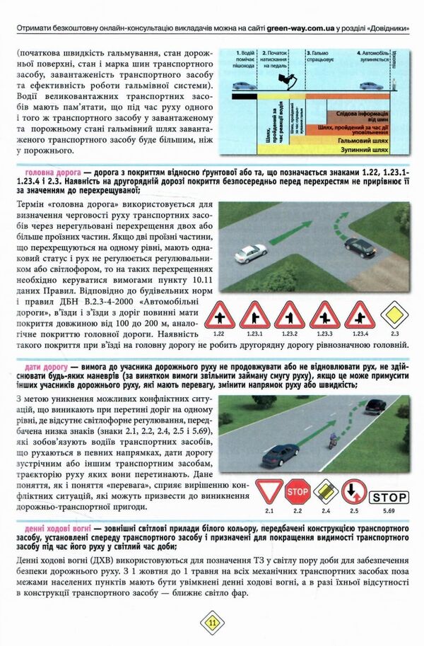 ПДР 2025 з коментарями Ціна (цена) 259.00грн. | придбати  купити (купить) ПДР 2025 з коментарями доставка по Украине, купить книгу, детские игрушки, компакт диски 3