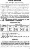 практикум з українського правопису Ціна (цена) 45.00грн. | придбати  купити (купить) практикум з українського правопису доставка по Украине, купить книгу, детские игрушки, компакт диски 7