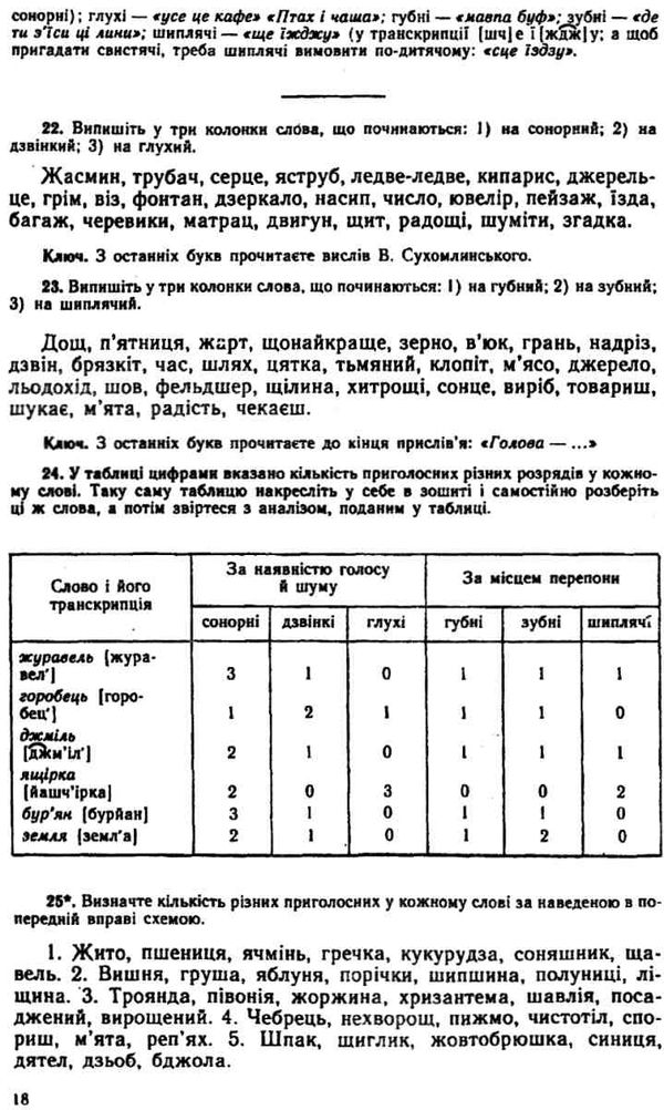 практикум з українського правопису Ціна (цена) 45.00грн. | придбати  купити (купить) практикум з українського правопису доставка по Украине, купить книгу, детские игрушки, компакт диски 8