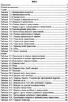 геометрія 7-9 класи задачі і вправи на готових кресленнях Ціна (цена) 44.60грн. | придбати  купити (купить) геометрія 7-9 класи задачі і вправи на готових кресленнях доставка по Украине, купить книгу, детские игрушки, компакт диски 3